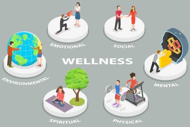 psychological wellbeing